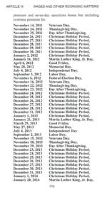 Wages & Holidays